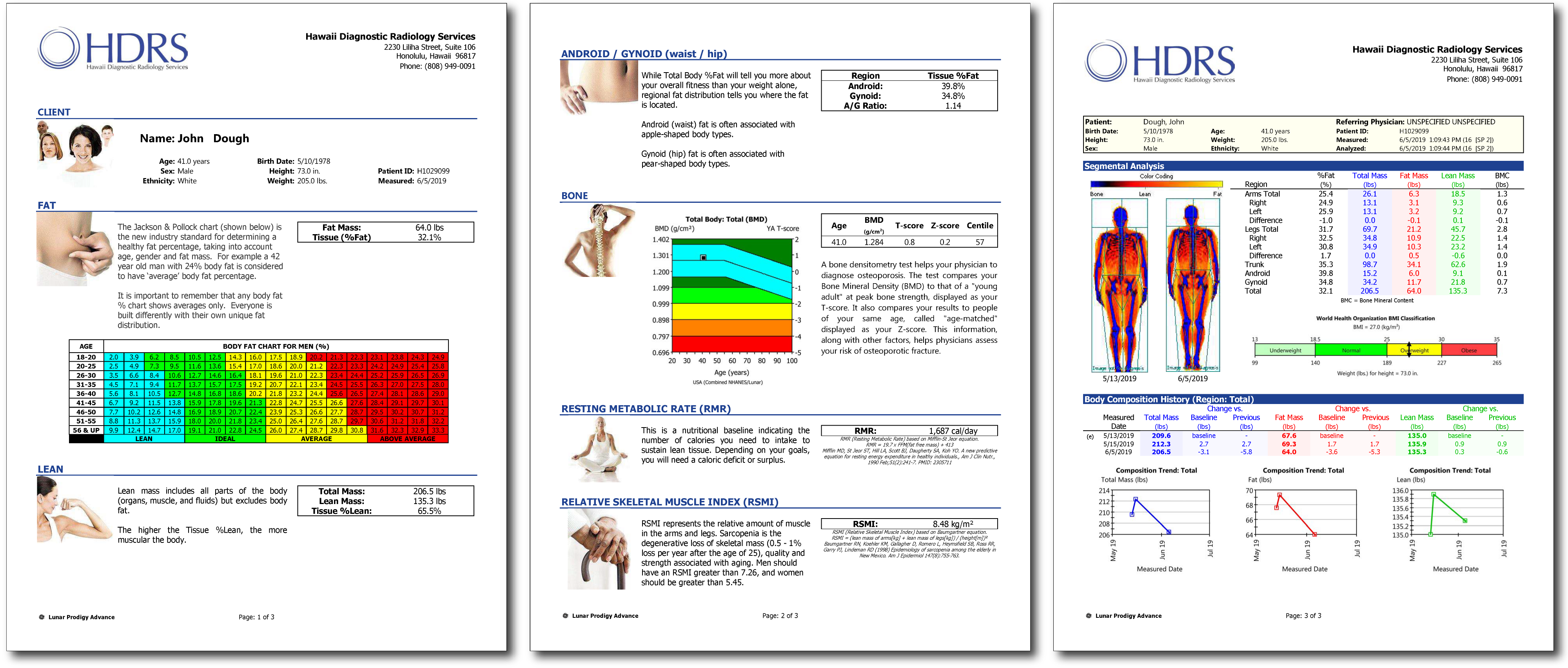 https://www.hawaiidrs.com/images/2020/02/dexa_report-01.png